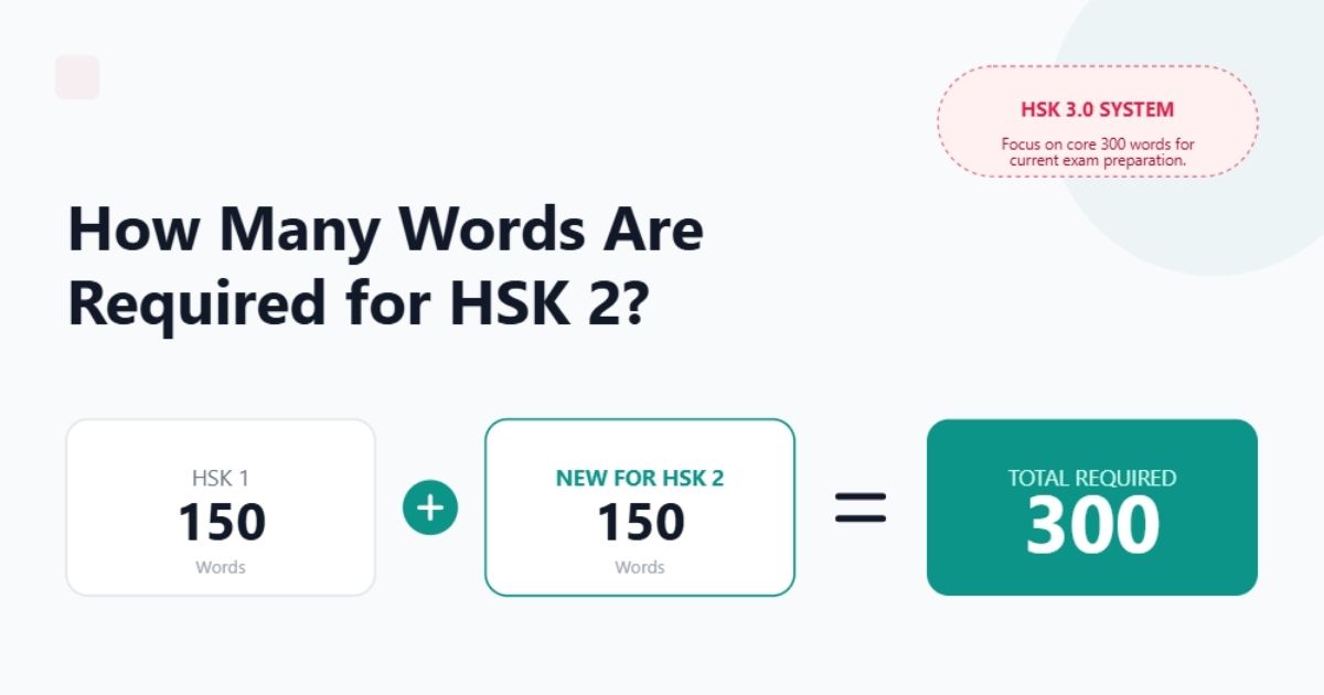 How many words are required for HSK 2?