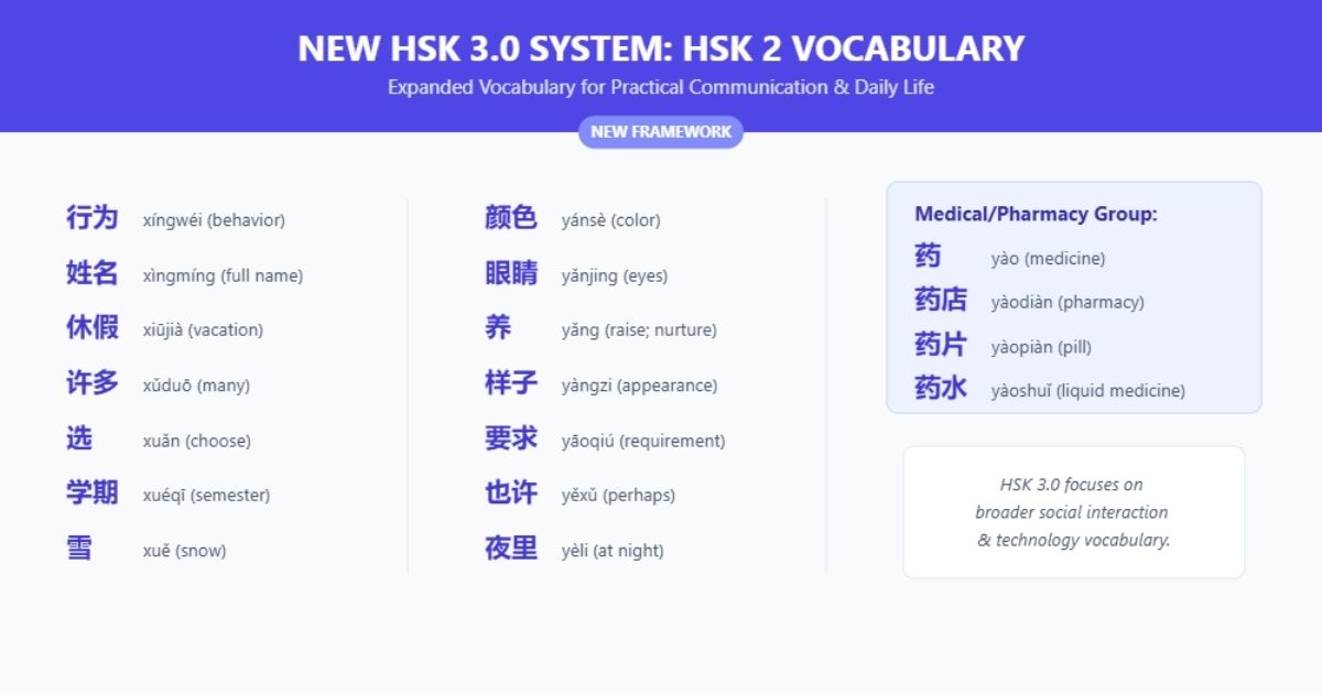 HSK 2 vocabulary according to the new 9-level Chinese proficiency framework