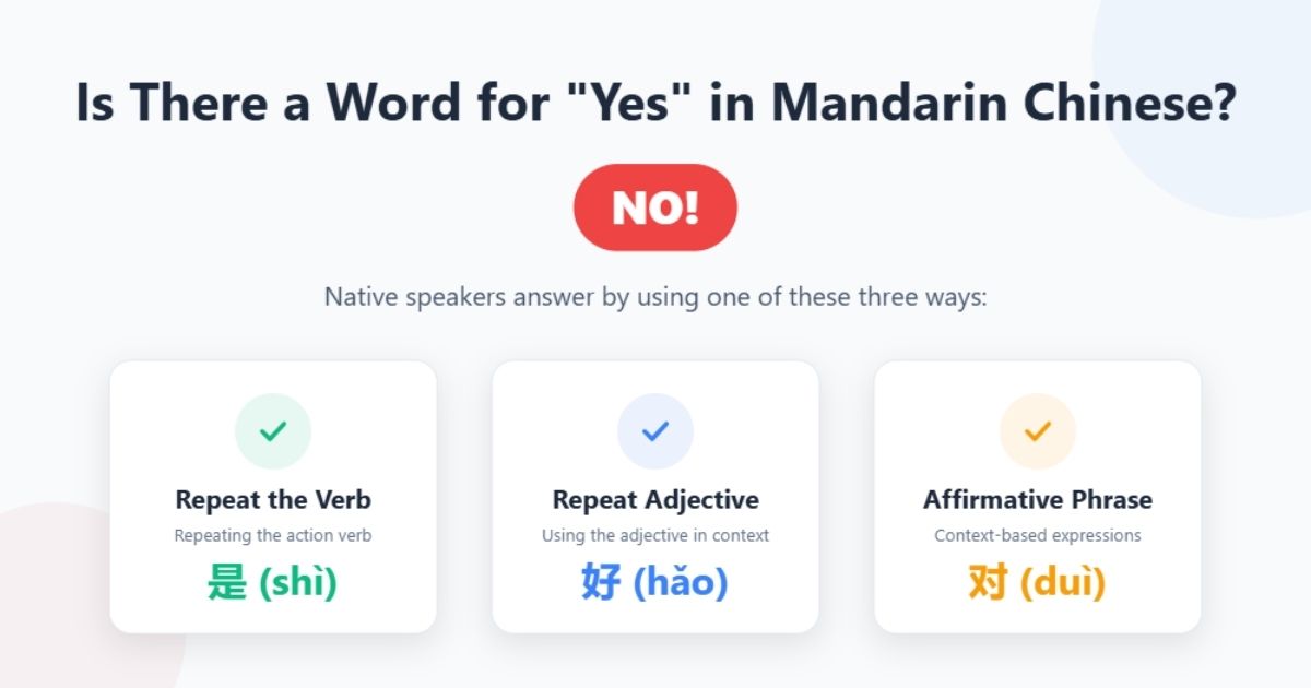 Is There a Word for "Yes" in Mandarin Chinese?